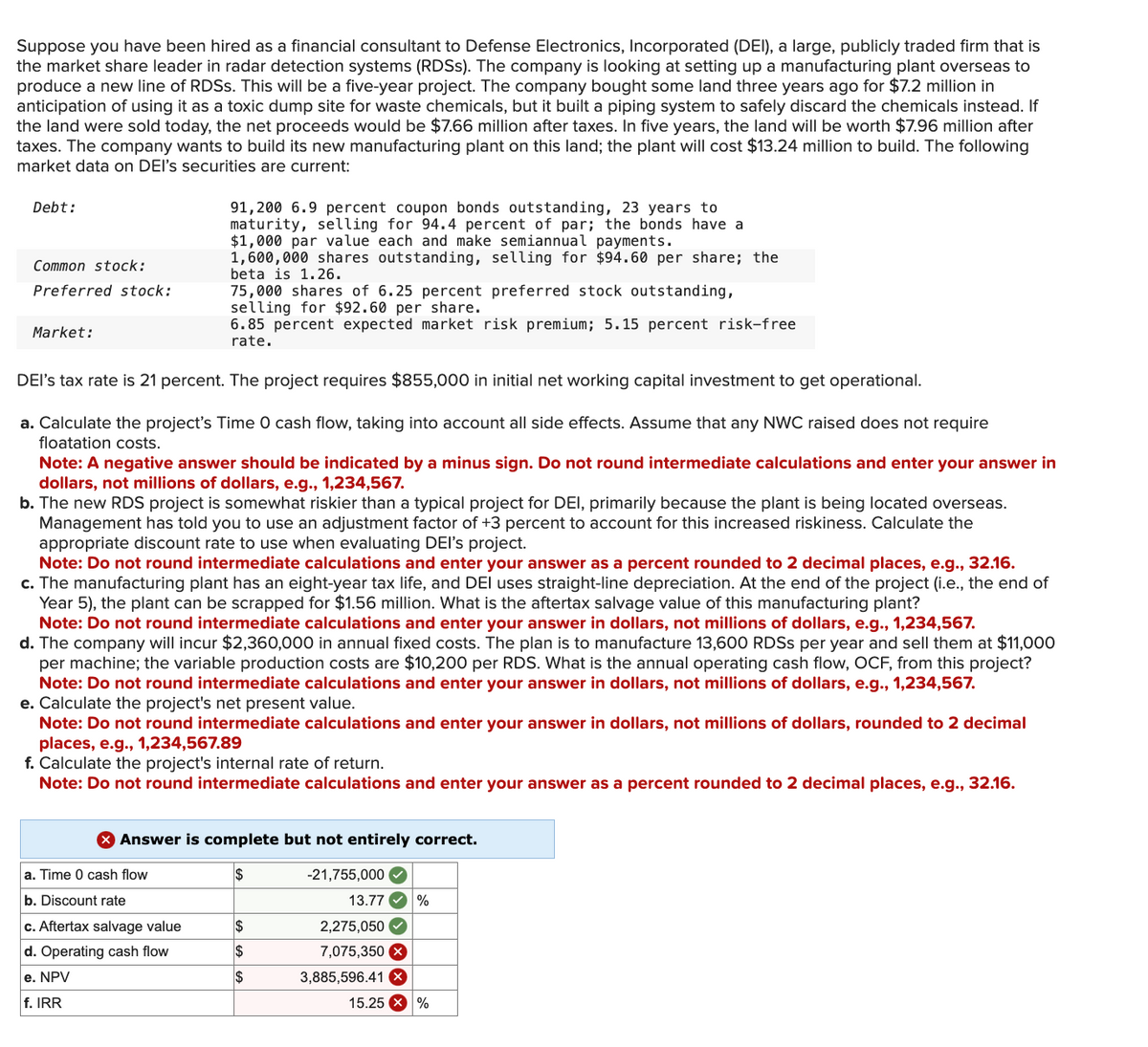 Suppose you have been hired as a financial consultant to Defense Electronics, Incorporated (DEI), a large, publicly traded firm that is
the market share leader in radar detection systems (RDSS). The company is looking at setting up a manufacturing plant overseas to
produce a new line of RDSS. This will be a five-year project. The company bought some land three years ago for $7.2 million in
anticipation of using it as a toxic dump site for waste chemicals, but it built a piping system to safely discard the chemicals instead. If
the land were sold today, the net proceeds would be $7.66 million after taxes. In five years, the land will be worth $7.96 million after
taxes. The company wants to build its new manufacturing plant on this land; the plant will cost $13.24 million to build. The following
market data on DEI's securities are current:
Debt:
Common stock:
Preferred stock:
Market:
91,200 6.9 percent coupon bonds outstanding, 23 years to
maturity, selling for 94.4 percent of par; the bonds have a
$1,000 par value each and make semiannual payments.
1,600,000 shares outstanding, selling for $94.60 per share; the
beta is 1.26.
75,000 shares of 6.25 percent preferred stock outstanding,
selling for $92.60 per share.
6.85 percent expected market risk premium; 5.15 percent risk-free
rate.
DEI's tax rate is 21 percent. The project requires $855,000 in initial net working capital investment to get operational.
a. Calculate the project's Time 0 cash flow, taking into account all side effects. Assume that any NWC raised does not require
floatation costs.
Note: A negative answer should be indicated by a minus sign. Do not round intermediate calculations and enter your answer in
dollars, not millions of dollars, e.g., 1,234,567.
b. The new RDS project is somewhat riskier than a typical project for DEI, primarily because the plant is being located overseas.
Management has told you to use an adjustment factor of +3 percent to account for this increased riskiness. Calculate the
appropriate discount rate to use when evaluating DEI's project.
Note: Do not round intermediate calculations and enter your answer as a percent rounded to 2 decimal places, e.g., 32.16.
c. The manufacturing plant has an eight-year tax life, and DEI uses straight-line depreciation. At the end of the project (i.e., the end of
Year 5), the plant can be scrapped for $1.56 million. What is the aftertax salvage value of this manufacturing plant?
Note: Do not round intermediate calculations and enter your answer in dollars, not millions of dollars, e.g., 1,234,567.
d. The company will incur $2,360,000 in annual fixed costs. The plan is to manufacture 13,600 RDSS per year and sell them at $11,000
per machine; the variable production costs are $10,200 per RDS. What is the annual operating cash flow, OCF, from this project?
Note: Do not round intermediate calculations and enter your answer in dollars, not millions of dollars, e.g., 1,234,567.
e. Calculate the project's net present value.
Note: Do not round intermediate calculations and enter your answer in dollars, not millions of dollars, rounded to 2 decimal
places, e.g., 1,234,567.89
f. Calculate the project's internal rate of return.
Note: Do not round intermediate calculations and enter your answer as a percent rounded to 2 decimal places, e.g., 32.16.
> Answer is complete but not entirely correct.
$
-21,755,000 ✓
a. Time 0 cash flow
b. Discount rate
13.77
%
c. Aftertax salvage value
$
2,275,050
d. Operating cash flow
$
7,075,350 x
e. NPV
$
3,885,596.41 ×
f. IRR
15.25 × %
