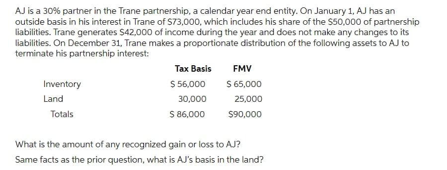 AJ is a 30% partner in the Trane partnership, a calendar year end entity. On January 1, AJ has an
outside basis in his interest in Trane of $73,000, which includes his share of the $50,000 of partnership
liabilities. Trane generates $42,000 of income during the year and does not make any changes to its
liabilities. On December 31, Trane makes a proportionate distribution of the following assets to AJ to
terminate his partnership interest:
Tax Basis
FMV
Inventory
$ 56,000
$ 65,000
Land
30,000
25,000
Totals
$ 86,000
$90,000
What is the amount of any recognized gain or loss to AJ?
Same facts as the prior question, what is AJ's basis in the land?
