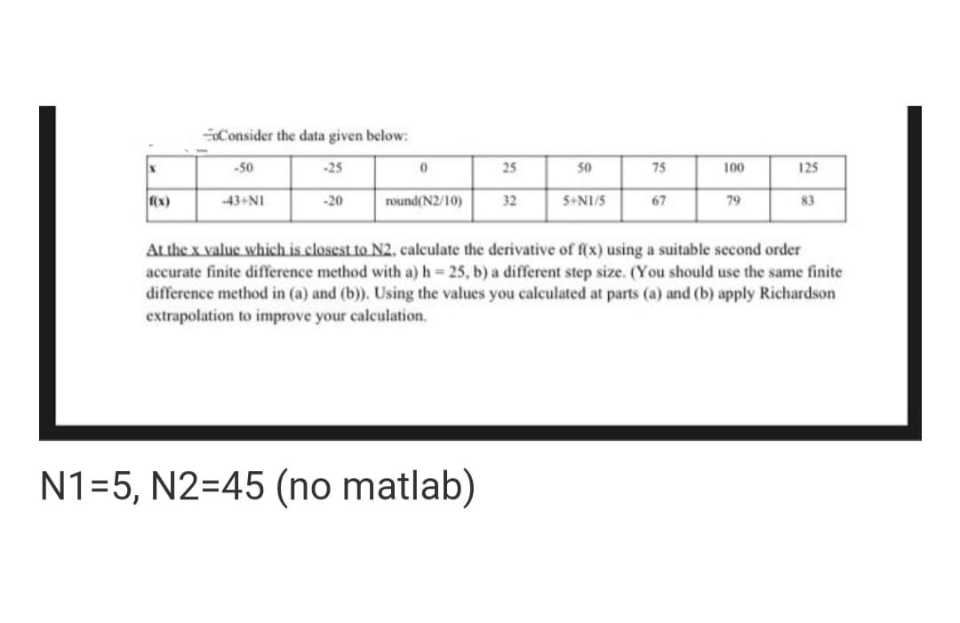 oConsider the data given below:
-50
-25
25
50
75
100
125
(x)
-43+NI
-20
round(N2/10)
32
5+NI/5
67
79
83
At the x value which is closest to N2, calculate the derivative of f(x) using a suitable second order
accurate finite difference method with a) h 25, b) a different step size. (You should use the same finite
difference method in (a) and (b). Using the values you calculated at parts (a) and (b) apply Richardson
extrapolation to improve your calculation.
N1=5, N2=45 (no matlab)
