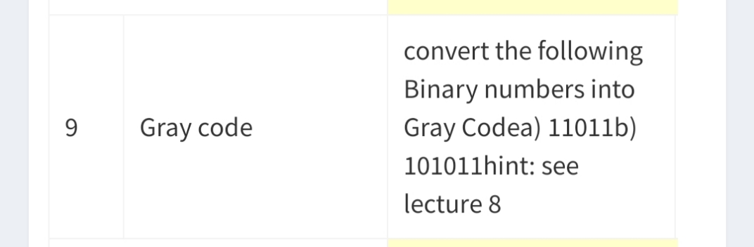 convert the following
Binary numbers into
Gray Codea) 11011b)
9
Gray code
101011hint: see
lecture 8
