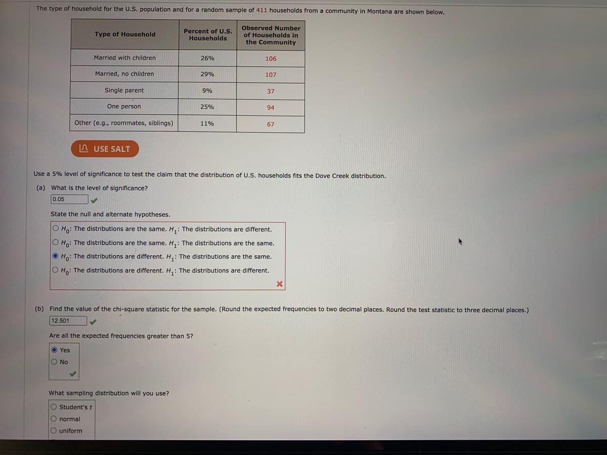 The type of household for the U.S. population and for a random sample of 411 households from a community in Montana are shown below.
Observed Number
Percent of U.S.
Type of Household
of Households in
Households
the Community
Married with children
26%
106
Married, no children
29%
107
Single parent
9%
37
One person
25%
94
Other (e.g., roommates, siblings)
11%
67
A USE SALT
Use a 5% level of significance to test the claim that the distribution of U.S. households fits the Dove Creek distribution.
(a) What is the level of significance?
0.05
State the null and alternate hypotheses.
O Ho: The distributions are the same. H,: The distributions are different.
O Ho: The distributions are the same. H,: The distributions are the same.
O Ho: The distributions are different. H,: The distributions are the same.
The distributions are different. H,: The distributions are different.
O Ho:
(b) Find the value of the chi-square statistic for the sample. (Round the expected frequencies to two decimal places. Round the test statistic to three decimal places.)
12.501
Are all the expected frequencies greater than 5?
Yes
O No
What sampling distribution will you use?
O Student'st
O normal
O uniform
