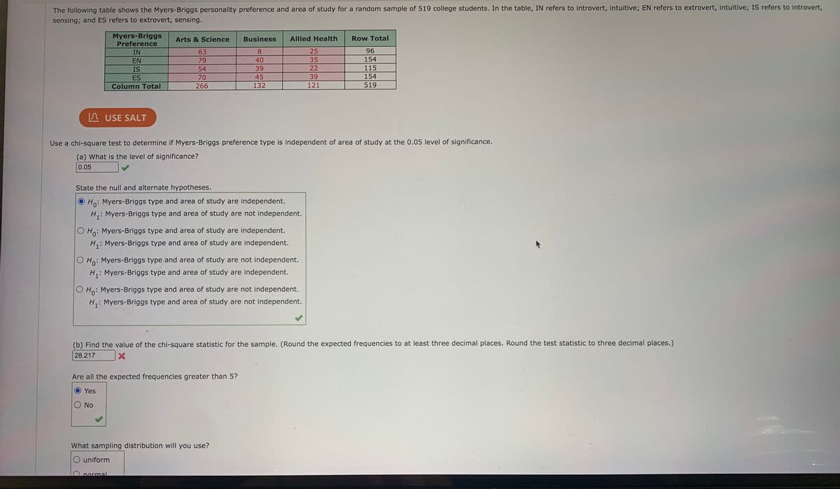 The following table shows the Myers-Briggs personality preference and area of study for a random sample of 519 college students. In the table, IN refers to introvert, intuitive; EN refers to extrovert, intuitive; IS refers to introvert,
sensing; and ES refers to extrovert, sensing.
Myers-Briggs
Preference
Arts & Science
Business
Allied Health
Row Total
IN
63
8.
25
96
EN
79
40
35
154
IS
54
39
22
115
ES
70
45
39
154
Column Total
266
132
121
519
A USE SALT
Use a chi-square test to determine if Myers-Briggs preference type is independent of area of study at the 0.05 level of significance.
(a) What is the level of significance?
0.05
State the null and alternate hypotheses.
Ho: Myers-Briggs type and area of study are independent.
H,: Myers-Briggs type and area of study are not independent.
O Ho: Myers-Briggs type and area of study are independent.
H,: Myers-Briggs type and area of study are independent.
Ho: Myers-Briggs type and area of study are not independent.
H,: Myers-Briggs type and area of study are independent.
O Ho: Myers-Briggs type and area of study are not independent.
H: Myers-Briggs type and area of study are not independent.
(b) Find the value of the chi-square statistic for the sample. (Round the expected frequencies to at least three decimal places. Round the test statistic to three decimal places.)
28.217
Are all the expected frequencies greater than 5?
Yes
No
What sampling distribution will you use?
O uniform
normal
