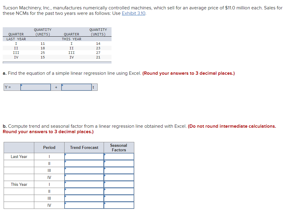 Tucson Machinery, Ic., manufactures numerically controlled machines, which sell for an average price of $11.0 million each. Sales for
these NCMS for the past two years were as follows: Use Exhibit 3.10.
QUANTITY
QUANTITY
QUARTER
(UNITS)
QUARTER
THIS YEAR
(UNITS)
LAST YEAR
I
11
I
14
II
18
II
23
III
25
III
27
IV
15
IV
21
a. Find the equation of a simple linear regression line using Excel. (Round your answers to 3 decimal places.)
Y =
t
b. Compute trend and seasonal factor from a linear regression line obtained with Excel. (Do not round intermediate calculations.
Round your answers to 3 decimal places.)
Seasonal
Factors
Period
Trend Forecast
Last Year
II
II
IV
This Year
II
II
IV
