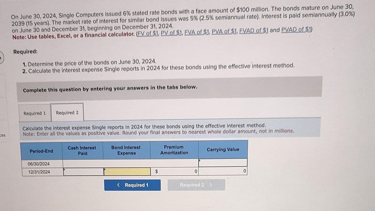 ces
On June 30, 2024, Single Computers issued 6% stated rate bonds with a face amount of $100 million. The bonds mature on June 30,
2039 (15 years). The market rate of interest for similar bond issues was 5% (2.5% semiannual rate). Interest is paid semiannually (3.0%)
on June 30 and December 31, beginning on December 31, 2024.
Note: Use tables, Excel, or a financial calculator. (FV of $1, PV of $1, FVA of $1, PVA of $1, FVAD of $1 and PVAD of $1)
Required:
1. Determine the price of the bonds on June 30, 2024.
2. Calculate the interest expense Single reports in 2024 for these bonds using the effective interest method.
Complete this question by entering your answers in the tabs below.
Required 1 Required 2
Calculate the interest expense Single reports in 2024 for these bonds using the effective interest method.
Note: Enter all the values as positive value. Round your final answers to nearest whole dollar amount, not in millions.
Period-End
06/30/2024
12/31/2024
Cash Interest
Paid
Bond Interest
Expense
< Required 1
$
Premium
Amortization
0
Carrying Value
Required 2 >
0