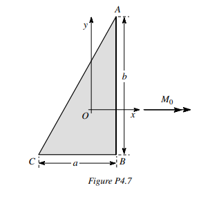 a
y
A
b
B
Figure P4.7
Mo