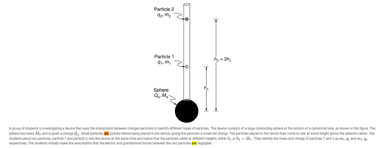 Particle 2
92, m2
Particle 1
= 2h,
91, m1
Sphere
Qg, Mg-
A group of students is investigating a device that uses the interactions between charged particles to identify different types of particles. The device consists of a large conducting sphere at the bottom of a cylindrical tube, as shown in the figure. The
sphere has mass Ms and is given a charge Qs. Small particles are ionized before being placed in the device, giving the particles a small net charge. The particles placed in the device then come to rest at some height above the sphere's center. The
students place two particles, particle 1 and particle 2, into the device at the same time and notice that the particles settle at different heights, either h, or h2 = 2h1. They identify the mass and charge of particles 1 and 2 as m1, q, and m2, ,
respectively. The students initially make the assumption that the electric and gravitational forces between the two particles are negligible.
