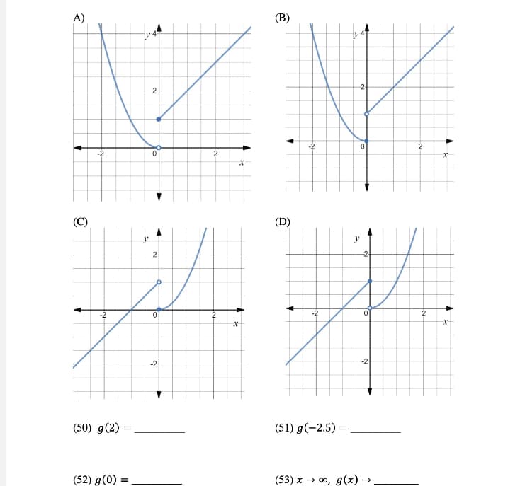 A)
(В)
-2-
-2
-2
(C)
(D)
2
-2
2
-2
2
-2
-2
(50) g(2) =
(51) g(-2.5) =
(52) g(0) =
(53) х — оо, д(х) —
