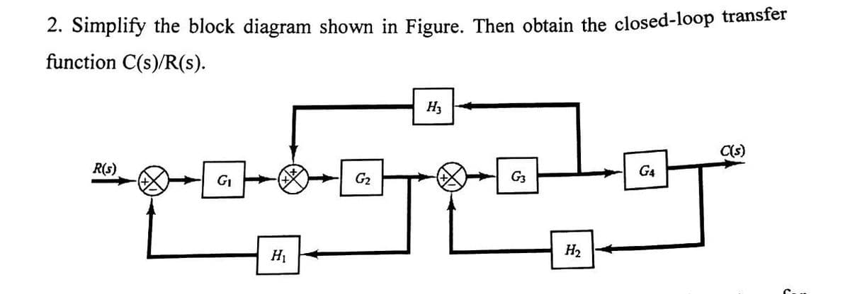 2. Simplify the block diagram shown in Figure. Then obtain the closed-loop transfer
function C(s)/R(s).
H3
C(s)
R(s)
G4
G1
G2
G3
H1
H2
