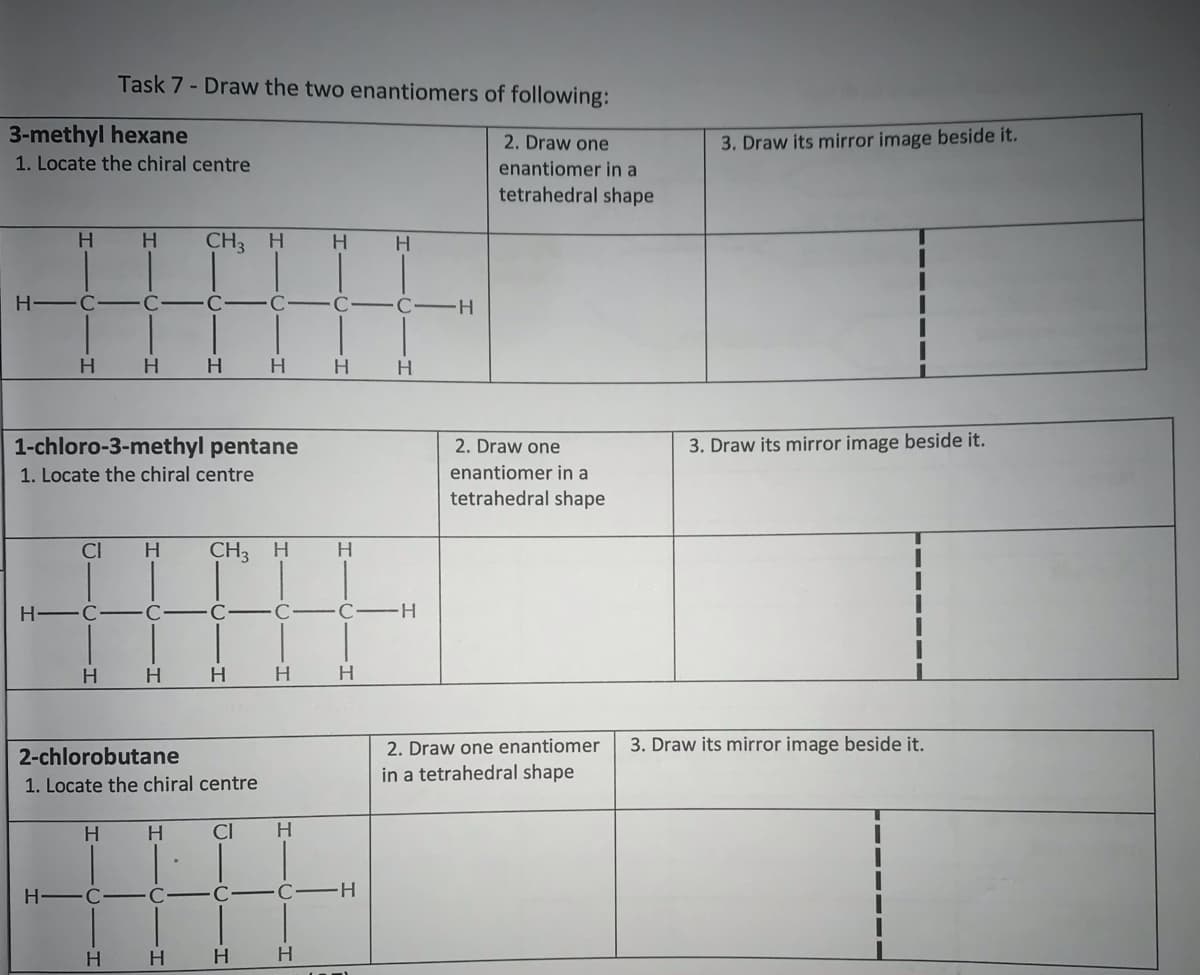 Task 7 - Draw the two enantiomers of following:
3-methyl hexane
1. Locate the chiral centre
2. Draw one
3. Draw its mirror image beside it.
enantiomer in a
tetrahedral shape
H
H
CH3 H
H
C.
C-
H.
H.
H.
H.
H.
H.
H
1-chloro-3-methyl pentane
2. Draw one
3. Draw its mirror image beside it.
enantiomer in a
tetrahedral shape
1. Locate the chiral centre
CI
H
CH3 H
H FC-
C.
C-H
H
H
H.
H
2. Draw one enantiomer
in a tetrahedral shape
3. Draw its mirror image beside it.
2-chlorobutane
1. Locate the chiral centre
H.
CI
H.
H-
C ▬C-
H
H.
H
