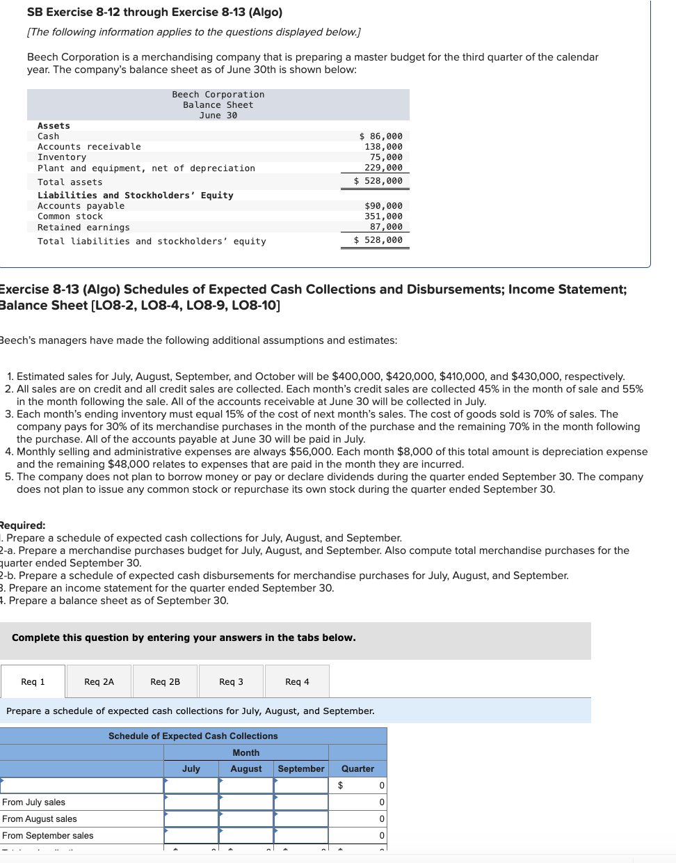 SB Exercise 8-12 through Exercise 8-13 (Algo)
[The following information applies to the questions displayed below.]
Beech Corporation is a merchandising company that is preparing a master budget for the third quarter of the calendar
year. The company's balance sheet as of June 30th is shown below:
Assets
Cash
Accounts receivable
Inventory
Plant and equipment, net of depreciation
Total assets
Liabilities and Stockholders' Equity
Accounts payable
Common stock
Retained earnings
Total liabilities and stockholders' equity
Beech Corporation
Balance Sheet
June 30
Exercise 8-13 (Algo) Schedules of Expected Cash Collections and Disbursements; Income Statement;
Balance Sheet [LO8-2, LO8-4, LO8-9, LO8-10]
Beech's managers have made the following additional assumptions and estimates:
1. Estimated sales for July, August, September, and October will be $400,000, $420,000, $410,000, and $430,000, respectively.
2. All sales are on credit and all credit sales are collected. Each month's credit sales are collected 45% in the month of sale and 55%
in the month following the sale. All of the accounts receivable at June 30 will be collected in July.
3. Each month's ending inventory must equal 15% of the cost of next month's sales. The cost of goods sold is 70% of sales. The
company pays for 30% of its merchandise purchases in the month of the purchase and the remaining 70% in the month following
the purchase. All of the accounts payable at June 30 will be paid in July.
4. Monthly selling and administrative expenses are always $56,000. Each month $8,000 of this total amount is depreciation expense
and the remaining $48,000 relates to expenses that are paid in the month they are incurred.
5. The company does not plan to borrow money or pay or declare dividends during the quarter ended September 30. The company
does not plan to issue any common stock or repurchase its own stock during the quarter ended September 30.
Req 1
Required:
1. Prepare a schedule of expected cash collections for July, August, and September.
2-a. Prepare a merchandise purchases budget for July, August, and September. Also compute total merchandise purchases for the
quarter ended September 30.
Req 2A
2-b. Prepare a schedule of expected cash disbursements for merchandise purchases for July, August, and September.
3. Prepare an income statement for the quarter ended September 30.
4. Prepare a balance sheet as of September 30.
Complete this question by entering your answers in the tabs below.
$ 86,000
138,000
75,000
229,000
$528,000
From July sales
From August sales
From September sales
$90,000
351,000
87,000
$ 528,000
Req 2B
Req 3
July
Req 4
Prepare a schedule of expected cash collections for July, August, and September.
Schedule of Expected Cash Collections
Month
August September Quarter
$
0
0
0
0
A