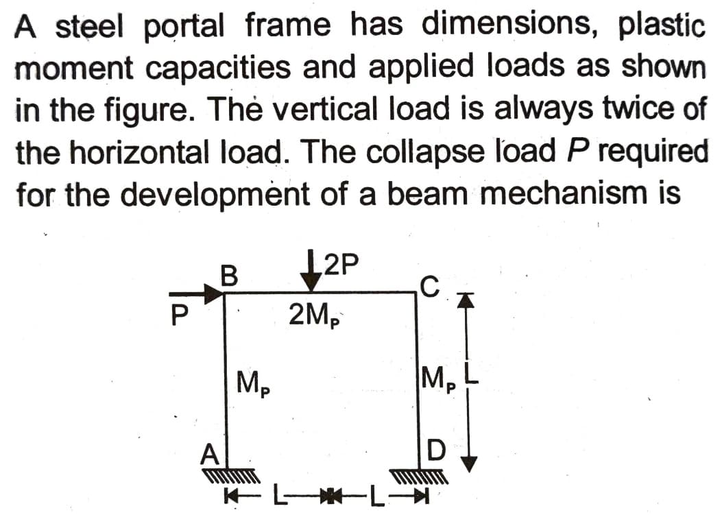 A steel portal frame has dimensions, plastic
moment capacities and applied loads as shown
in the figure. Thẻ vertical load is always twice of
the horizontal load. The collapse load P required
for the developmėnt of a beam mechanism is
12P
В
2M,
M,
A
L
M,
