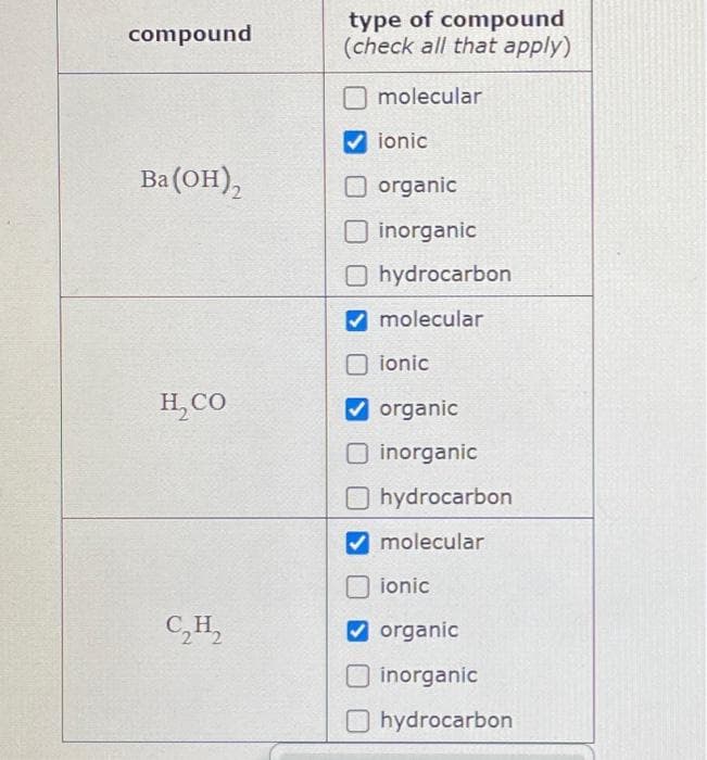 compound
Ba(OH)₂
H₂CO
C₂H₂
type of compound
(check all that apply)
molecular
ionic
organic
inorganic
O hydrocarbon
molecular
Oionic
organic
Oinorganic
hydrocarbon
molecular
ionic
organic
inorganic
hydrocarbon