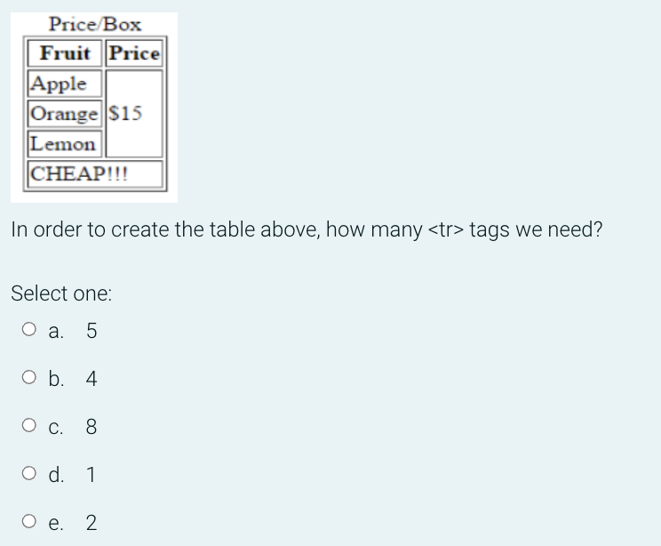 Price/Box
Fruit Price
Apple
|Orange S15
Lemon
CHEAP!!!
In order to create the table above, how many <tr> tags we need?
Select one:
а.
O b. 4
О с. 8
O d. 1
O e.
