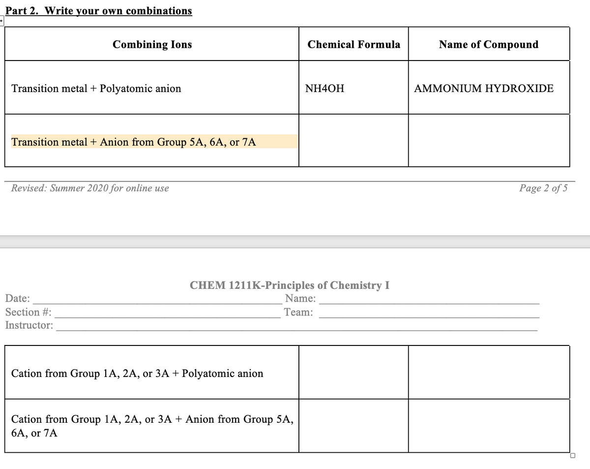 **Part 2. Write your own combinations**

| Combining Ions                                     | Chemical Formula | Name of Compound     |
|--------------------------------------------------- |------------------|----------------------|
| Transition metal + Polyatomic anion                | NH4OH            | AMMONIUM HYDROXIDE   |
| Transition metal + Anion from Group 5A, 6A, or 7A  |                  |                      |

*Revised: Summer 2020 for online use* (Bottom right: *Page 2 of 5*)

---

**CHEM 1211K - Principles of Chemistry I**

- Date: ____________________________________
- Name: ___________________________________
- Section #: _________________________________
- Team: ___________________________________
- Instructor: ________________________________

| Combining Ions                                                      | Chemical Formula | Name of Compound     |
|-------------------------------------------------------------------- |------------------|----------------------|
| Cation from Group 1A, 2A, or 3A + Polyatomic anion                  |                  |                      |
| Cation from Group 1A, 2A, or 3A + Anion from Group 5A, 6A, or 7A    |                  |                      |