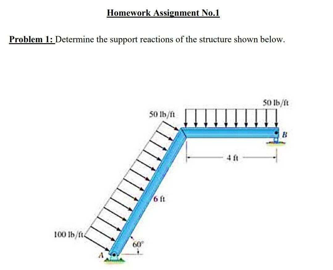 Homework Assignment No.1
Problem 1: Determine the support reactions of the structure shown below.
50 lb/ft
50 lb/ft
6 ft
100 lb/fte
60
