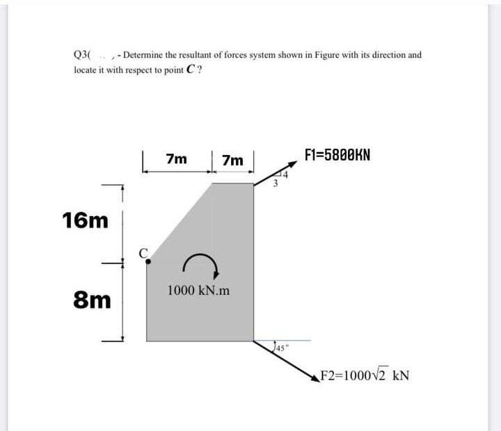 Q3(,- Determine the resultant of forces system shown in Figure with its direction and
locate it with respect to point C?
7m
7m
F1=5800KN
16m
C
1000 kN.m
8m
J45
F2=1000v2 kN
