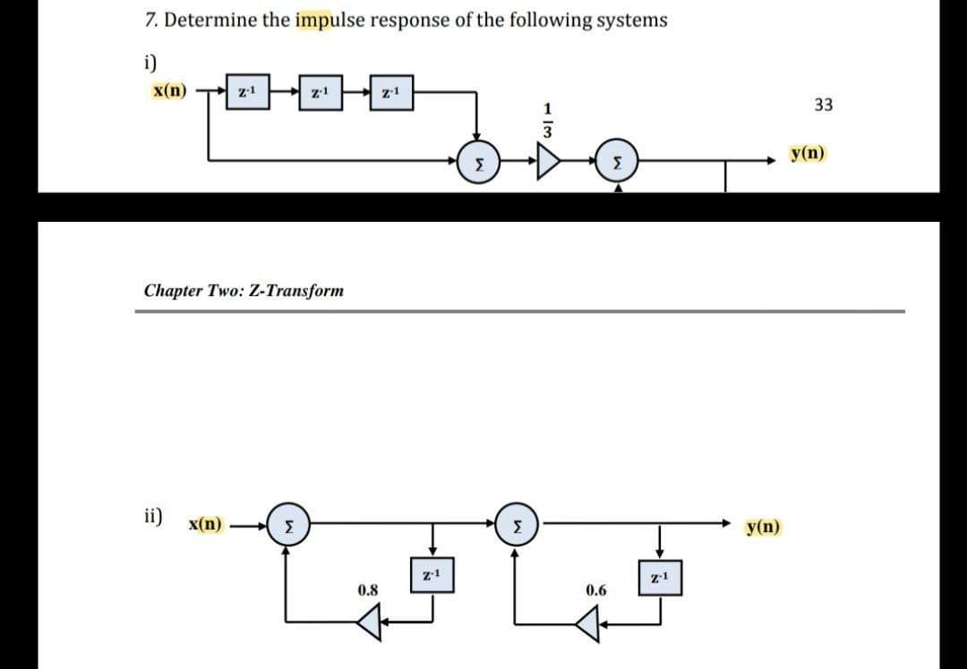 7. Determine the impulse response of the following systems
i)
x(п)
z-1
z-1
z-1
33
y(n)
Chapter Two: Z-Transform
ii)
x(n)
Σ
y(n)
z-1
z-1
0.8
0.6
