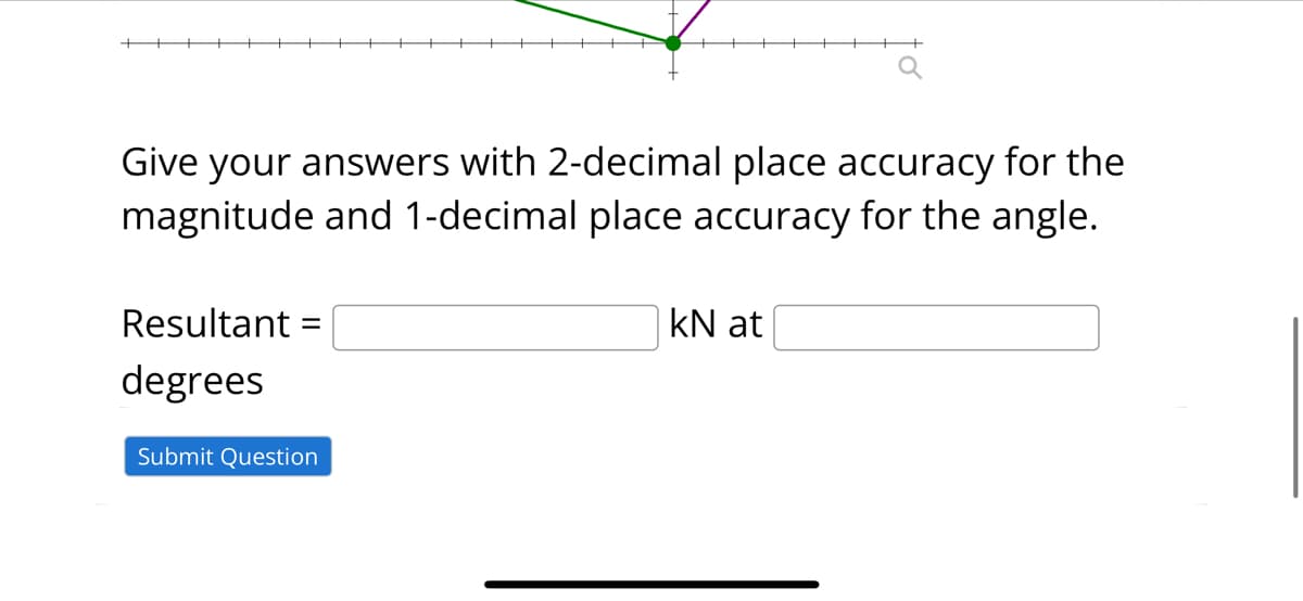 Give your answers with 2-decimal place accuracy for the
magnitude and 1-decimal place accuracy for the angle.
Resultant =
kN at
degrees
Submit Question
