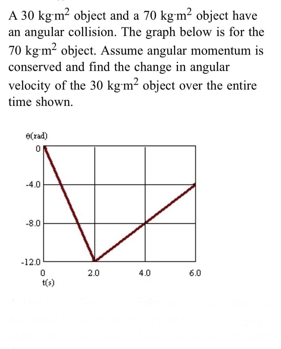 A 30 kgm? object and a 70 kg'm² object have
an angular collision. The graph below is for the
70 kgm2 object. Assume angular momentum is
conserved and find the change in angular
velocity of the 30 kgm² object over the entire
time shown.
e(rad)
-4.0
-8.0
-12.0
2.0
4.0
6.0
t(s)
