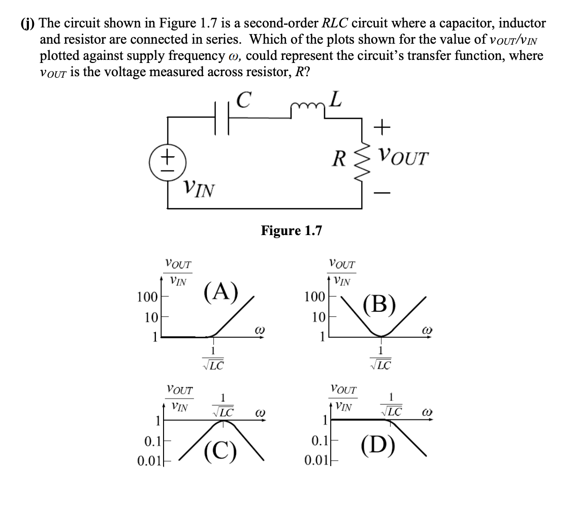 (j) The circuit shown in Figure 1.7 is a second-order RLC circuit where a capacitor, inductor
and resistor are connected in series. Which of the plots shown for the value of vour/VIN
plotted against supply frequency o, could represent the circuit's transfer function, where
VOUT is the voltage measured across resistor, R?
C
+
RS VOUT
VIN
-
Figure 1.7
VOUT
VOUT
VIN
VIN
(A)
100
100
(В)
10
10
1
1
LC
VLC
VOUT
VOUT
1
1
VIN
LC
VIN
LC
1
1
0.1
0.01|
(D)
0.1
(C)
0.01-
