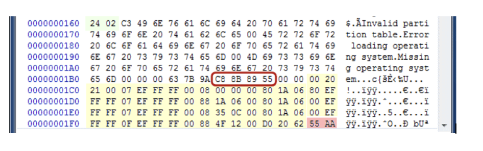 0000000160 24 02 C3 49 6E 76 61 6C 69 64 20 70 61 72 74 69
0000000170 74 69 6F 6E 20 74 61 62 6C 65 00 45 72 72 6F 72
0000000180 20 6C 6F 61 64 69 6E 67 20 6F 70 65 72 61 74 69
0000000190 6E 67 20 73 79 73 74 65 6D 00 4D 69 73 73 69 6E
00000001A0 67 20 6F 70 65 72 61 74 69 6E 67 20 73 79 73 74
00000001B0 65 6D 00 00 00 63 7B 9A [C8 8B 89 55 00 00 00 20
00000001C0 21 00 07 EF FF FF 00 08 00 00 00 80 1A 06 80 EF
00000001D0 FF FF 07 EF FF FF 00 88 1A 06 00 80 1A 06 00 EF
00000001E0 FF FF 07 EF FF FF 00 08 35 OC 00 80 1A 06 00 EF
00000001FO FF FF OF EF FF FF 00 88 4F 12 00 DO 20 62 55 AA
$.ÃInvalid parti
tion table. Error
loading operati
ng system. Missin
g operating syst
em...c{šÈ<%U...
!..iyÿ.....€..€ï
ÿy.ïÿÿ....€...ï
ÿy.iyy..5..€...Ï
yy.iyy. O..D bU²