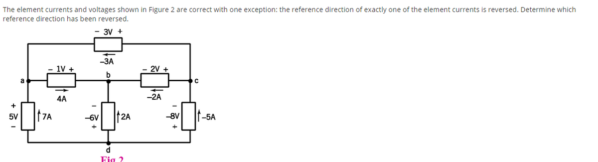 The element currents and voltages shown in Figure 2 are correct with one exception: the reference direction of exactly one of the element currents is reversed. Determine which
reference direction has been reversed.
3V +
-ЗА
1V +
2V +
b
a
4A
-2A
2A
If-5A
5V
-6V
-8V
d.
Fig 2
