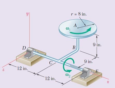 r = 8 in.
A
9 in.
9 in.
12 in.
12 in.
