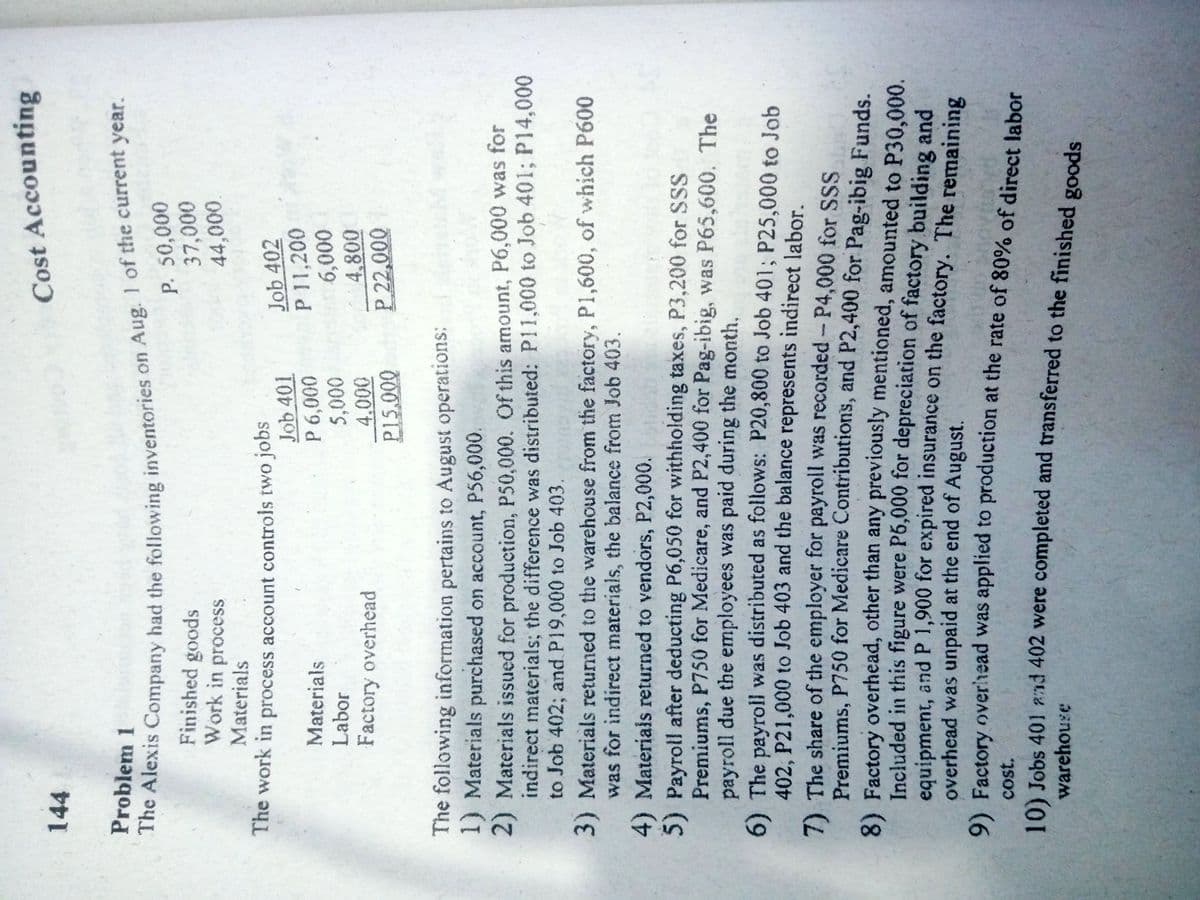 The Alexis the on 1 of the year.
Cost Accounting
144
Problem 1
Finished goods
Work in process
P. 50,000
37,000
44,000.
Materials
The work in process account controls two jobs
Job 401
Job 402
P11,200
Materials
Labor
4,800
00 00
P15.000
Factory overhead
P 22,000
The following information pertains to August operations:
1) Materials purchased on account, P56,000.
2) Materials issued for production, P50,000. Of this amount, P6,000 was for
indirect materials; the difference was distributed: P11,000 to Job 401; P14,000
to Job 402; and P19,000 to Job 403
3) Materials retumed to the warehouse from the factory, P1,600, of which P600
was for indirect materials, the balance from Job 403.
4) Materials returned to vendors, P2,000.
5) Payroll after deducting P6,050 for withholding taxes, P3,200 for SSS
Premiums, P750 for Medicare, and P2,400 for Pag-ibig, was P65,600. The
payroll due the employees was paid during the month.
6) The payroll was distributed as follows: P20,800 to Job 401; P25,000 to Job
402, P21,000 to Job 403 and the balance represents indirect labor.
7) The share of the employer for payroll was recorded- P4,000 for SSS
Premiums, P750 for Medicare Contributions, and P2,400 for Pag-ibig Funds.
8) Factory overhead, other than any previously mentioned, amounted to P30.000.
Included in this figure were P6,000 for depreciation of factory building and
eguipment, and P 1,900 for expired insurance on the factory. The remaining
overhead was unpaid at the end of August.
9) Factory overhead was applied to production at the rate of 80% of direct labor
cost.
10) Jobs 401 2nd 402 were completed and transferred to the finished goods
warehouse
