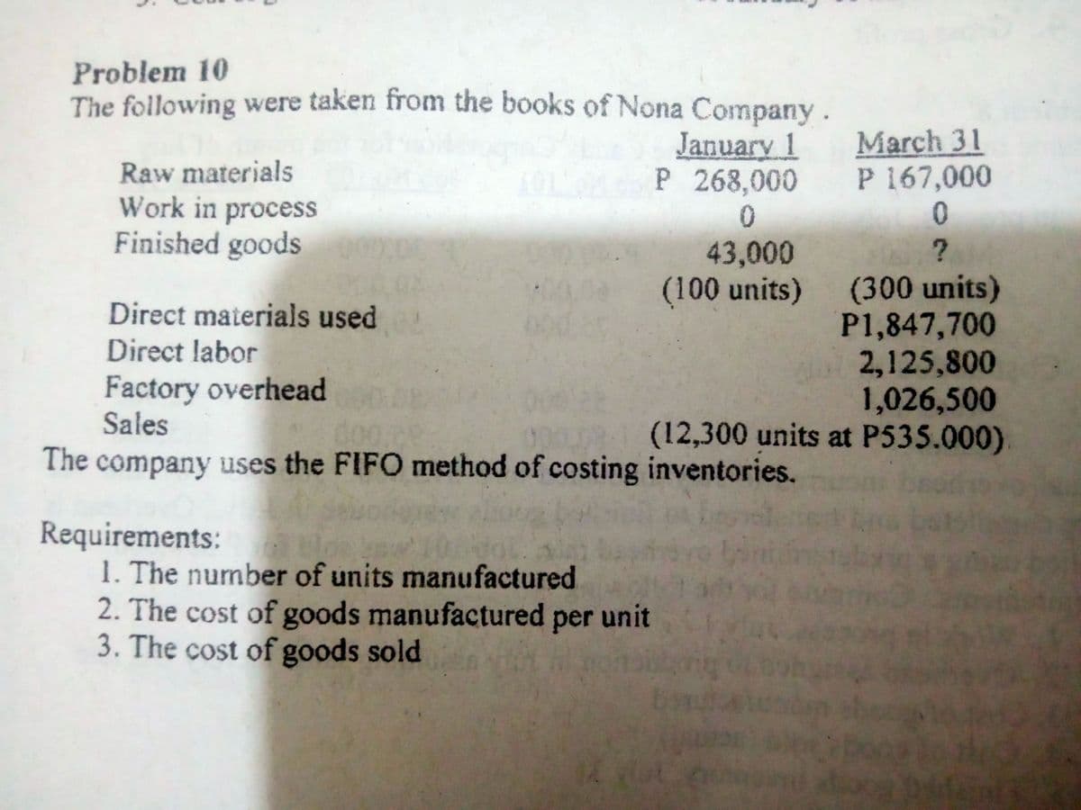 Problem 10
The following were taken from the books of Nona Company.
January 1
P 268,000
March 31
P 167,000
Raw materials
Work in process
Finished goods
43,000
(100 units) (300 units)
P1,847,700
2,125,800
1,026,500
(12,300 units at P535.000)
Direct materials used
Direct labor
Factory overhead
Sales
The company uses the FIFO method of costing inventories.
Requirements:
1. The number of units manufactured
2. The cost of goods manufactured per unit
3. The cost of goods sold
