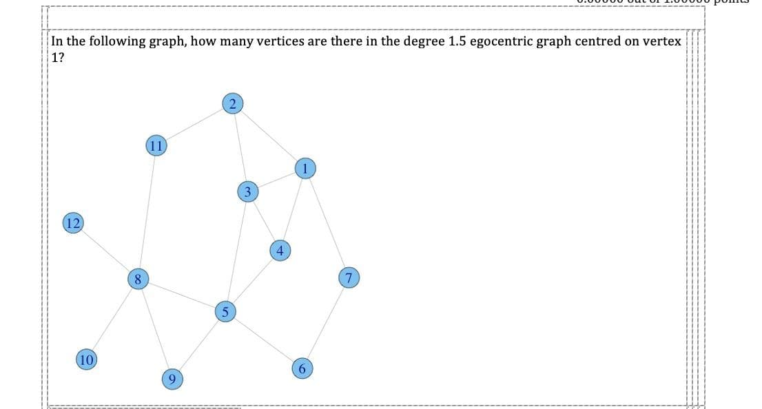 In the following graph, how many vertices are there in the degree 1.5 egocentric graph centred on vertex
1?
(11
(12
4
8
7.
5.
10
6.
