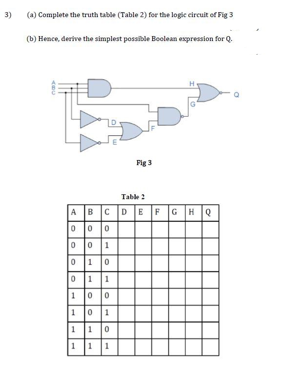 3)
(a) Complete the truth table (Table 2) for the logic circuit of Fig 3
(b) Hence, derive the simplest possible Boolean expression for Q.
Fig 3
Table 2
A B
CD E F GHQ
0 0 1
0 1 0
0 1 1
1 0
1
1
1
1
LL
1.
1.
1.
ABC
