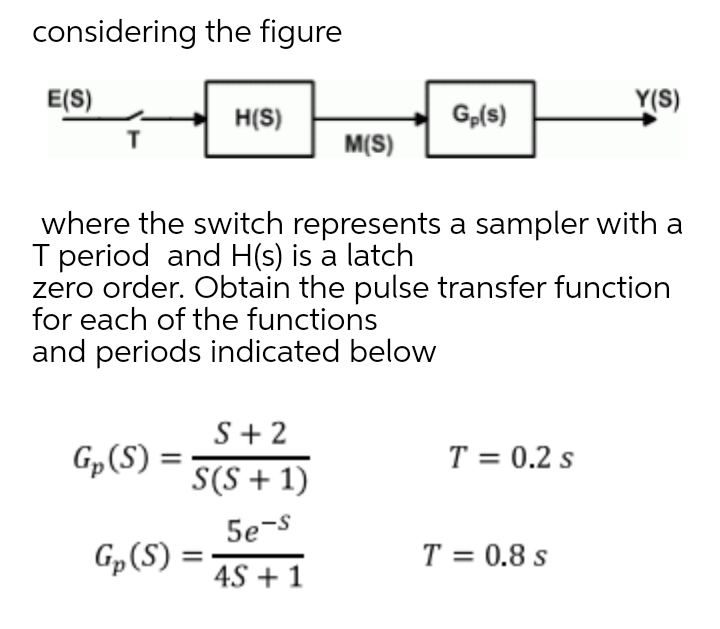 considering the figure
E(S)
Y(S)
H(S)
Gp(s)
M(S)
where the switch represents a sampler with a
T period and H(s) is a latch
zero order. Obtain the pulse transfer function
for each of the functions
and periods indicated below
S+ 2
Gp(S) =
T = 0.2 s
S(S + 1)
5e-s
Gp(S):
T = 0.8 s
4S +1
