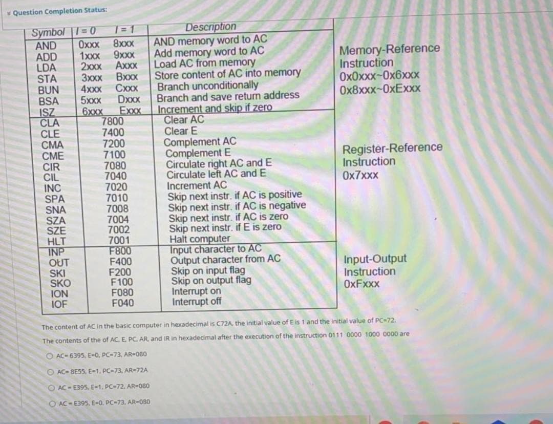 v Question Completion Status:
Symbol = 0
AND
ADD
LDA
STA
BUN
BSA
ISZ
CLA
CLE
СМА
СМЕ
CIR
CIL
INC
SPA
SNA
SZA
SZE
HLT
INP
OUT
SKI
SKO
ION
IOF
Description
AND memory word to AC
Add memory word to AC
Load AC from memory
Store content of AC into memory
Branch unconditionally
Branch and save return address
Increment and skip if zero
Clear AC
Clear E
Complement AC
Complement E
Circulate right AC and E
Circulate left AC and E
Increment AC
Skip next instr. if AC is positive
Skip next instr. if AC is negative
Skip next instr. if AC is zero
Skip next instr. if E is zero
Halt computer
Input character to AC
Output character from AC
Skip on input flag
Skip on output flag
Interrupt on
Interrupt off
T=1
8xxx
9xxx
Oxxx
Memory-Reference
Instruction
Ox0xxx-0x6xxx
Ox8xxx-0xExxx
1xxx
2xxx
Axxx
3xxx
Вххх
4xxx
Схх
Dxxx
5xxx
Exxx
7800
7400
7200
7100
7080
7040
7020
7010
7008
6xxx
Register-Reference
Instruction
Ox7xxx
7004
7002
7001
F800
F400
F200
F100
F080
F040
Input-Output
Instruction
OxFxxx
The content of AC in the basic computer in hexadecimal is C72A the initial value of E is 1 and the initial value of PC-72.
The contents of the of AC. E PC. AR. and IR in hexadecimal after the execution of the instruction 0111 0000 1000 0000 are
O AC- 6395, E-0, PC-73, AR-080
O AC- BESS, E-1, PC-73. AR-72A
O AC - E395, E-1, PC-72. AR-080
O AC - E395, E-0, PC-73, AR-080
