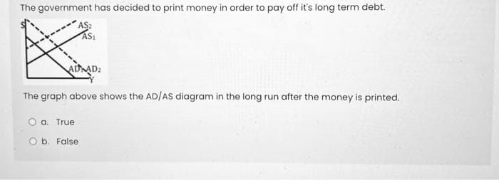 The government has decided to print money in order to pay off it's long term debt.
AS₂
AS₁
AD AD₂
The graph above shows the AD/AS diagram in the long run after the money is printed.
O a. True
O b. False