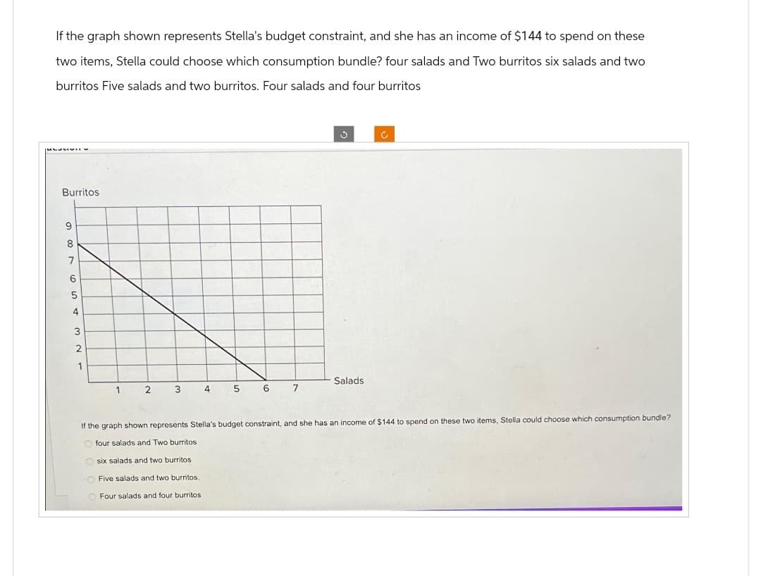 If the graph shown represents Stella's budget constraint, and she has an income of $144 to spend on these
two items, Stella could choose which consumption bundle? four salads and Two burritos six salads and two
burritos Five salads and two burritos. Four salads and four burritos
Burritos
9
8
7
6
5
4
3
2
1
1
2
3
4
Five salads and two burritos.
OFour salads and four burritos.
5
6
7
Salads
Ć
If the graph shown represents Stella's budget constraint, and she has an income of $144 to spend on these two items, Stella could choose which consumption bundle?
O four salads and Two burritos
Osix salads and two burritos