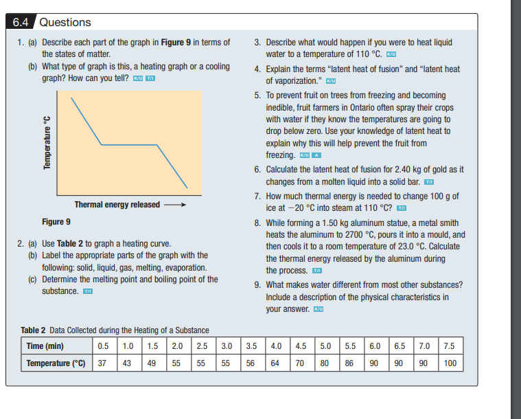 6.4 Questions
1. (a) Describe each part of the graph in Figure 9 in terms of
the states of matter.
(b) What type of graph is this, a heating graph or a cooling
graph? How can you tell? K/U™I
Temperature °C
Thermal energy released
Figure 9
2. (a) Use Table 2 to graph a heating curve.
(b) Label the appropriate parts of the graph with the
following: solid, liquid, gas, melting, evaporation.
(c) Determine the melting point and boiling point of the
substance. ™
Table 2 Data Collected during the Heating of a Substance
Time (min)
1.0 1.5 2.0
43 49 55
0.5
Temperature (°C) 37
2.5
3.0
55 55
3. Describe what would happen if you were to heat liquid
water to a temperature of 110 °C. /
4. Explain the terms "latent heat of fusion" and "latent heat
of vaporization." IK/U
5. To prevent fruit on trees from freezing and becoming
inedible, fruit farmers in Ontario often spray their crops
with water if they know the temperatures are going to
drop below zero. Use your knowledge of latent heat to
explain why this will help prevent the fruit from
freezing. Ku
6. Calculate the latent heat of fusion for 2.40 kg of gold as it
changes from a molten liquid into a solid bar. ™
7. How much thermal energy is needed to change 100 g of
ice at -20 °C into steam at 110 °C? ™
8. While forming a 1.50 kg aluminum statue, a metal smith
heats the aluminum to 2700 °C, pours it into a mould, and
then cools it to a room temperature of 23.0 °C. Calculate
the thermal energy released by the aluminum during
the process. ™
9. What makes water different from most other substances?
Include a description of the physical characteristics in
your answer. IK/U
3.5
56
4.0 4.5 5.0 5.5 6.0
64 70
80 86 90
6.5 7.0 7.5
90 90 100