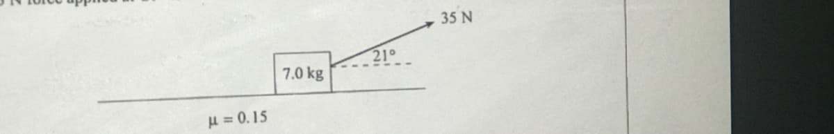 35 N
21°
7.0 kg
H = 0.15
