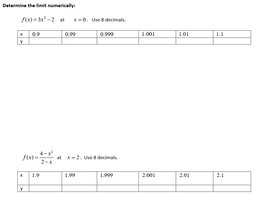 Determine the limit numerically:
f(x)=3x²-2 at x=0. Use 8 decimals.
X
y
f(x)=
X
0.9
y
1.9
4-x²
2-x
0.99
0.999
at x = 2. Use 8 decimals.
1.99
1.999
1.001
2.001
1.01
2.01
1.1
2.1