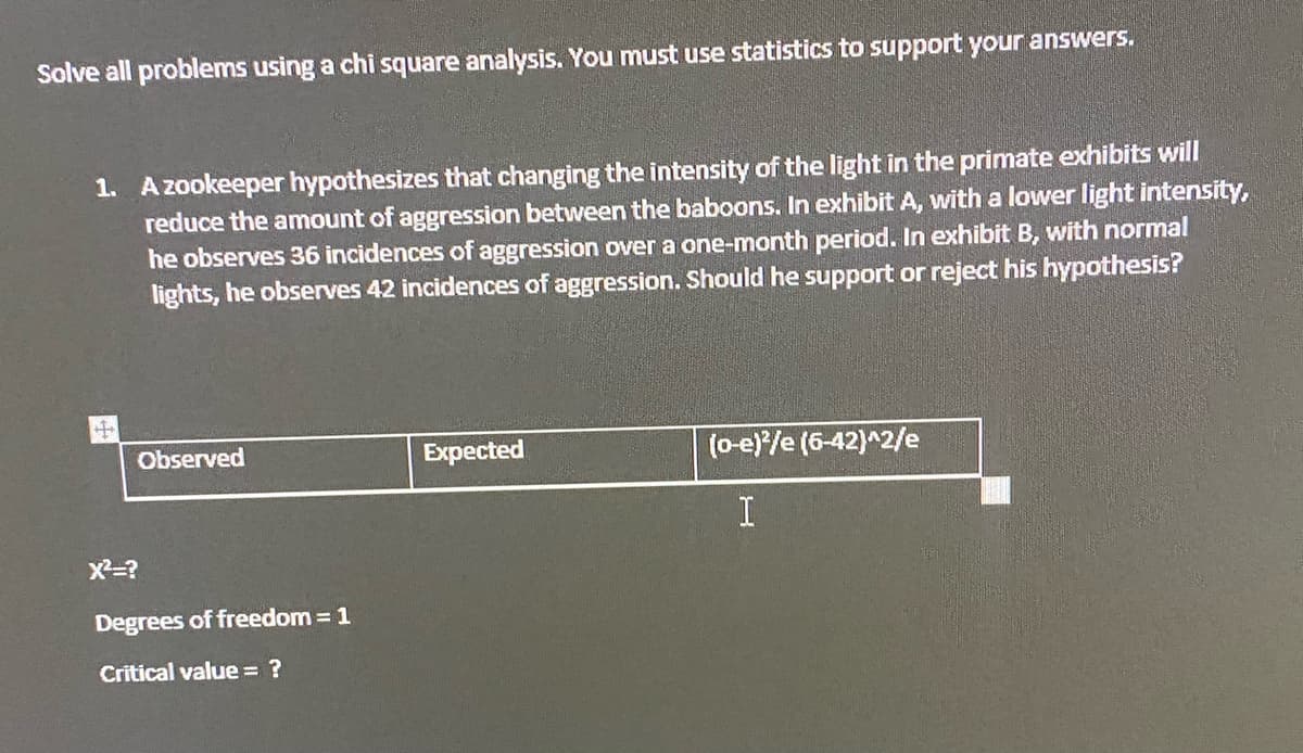 Solve all problems using a chi square analysis. You must use statistics to support your answers.
1. Azookeeper hypothesizes that changing the intensity of the light in the primate exhibits will
reduce the amount of aggression between the baboons. In exhibit A, with a lower light intensity,
he observes 36 incidences of aggression over a one-month period. In exhibit B, with normal
lights, he observes 42 incidences of aggression. Should he support or reject his hypothesis?
Observed
Expected
(o-e)/e (6-42)^2/e
I
X=?
Degrees of freedom = 1
Critical value ?
