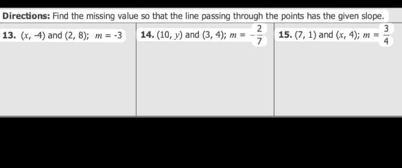 Directions: Find the missing value so that the line passing through the points has the given slope.
2
14. (10, y) and (3, 4); m =
3
15. (7, 1) and (x, 4); m =
13. (x, -4) and (2, 8); m = -3
