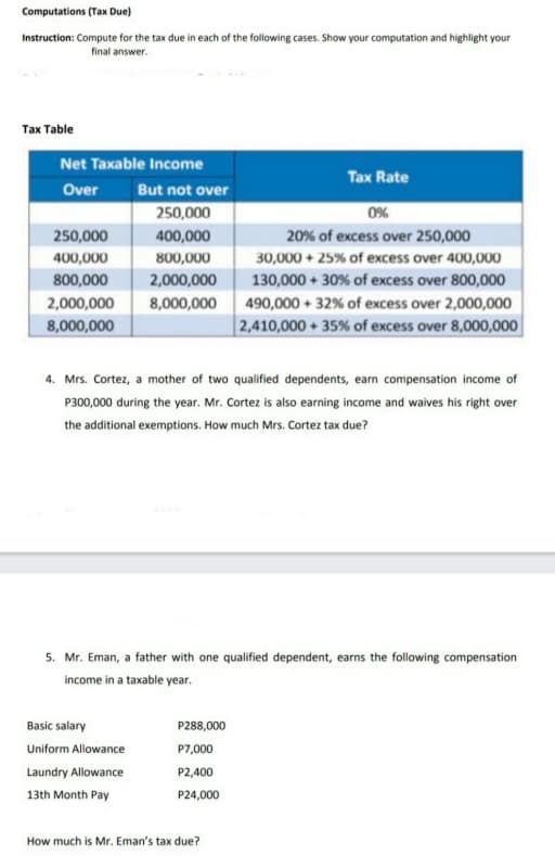 Computations (Tax Due)
Instruction: Compute for the tax due in each of the following cases. Show your computation and highlight your
final answer.
Тах Table
Net Taxable Income
Tax Rate
Over
But not over
250,000
0%
250,000
400,000
20% of excess over 250,000
400,000
800,000
30,000 + 25% of excess over 400,000
800,000
2,000,000
130,000 + 30% of excess over 800,000
2,000,000
8,000,000 490,000 + 32% of excess over 2,000,000
8,000,000
|2,410,000 + 35% of excess over 8,000,000
4. Mrs. Cortez, a mother of two qualified dependents, earn compensation income of
P300,000 during the year. Mr. Cortez is also earning income and waives his right over
the additional exemptions. How much Mrs. Cortez tax due?
5. Mr. Eman, a father with one qualified dependent, earns the following compensation
income in a taxable year.
Basic salary
P288,000
Uniform Allowance
P7,000
Laundry Allowance
P2,400
13th Month Pay
P24,000
How much is Mr. Eman's tax due?
