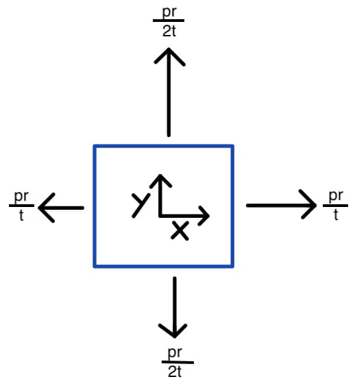 pr
2t
사
pr
2t
↑
pr