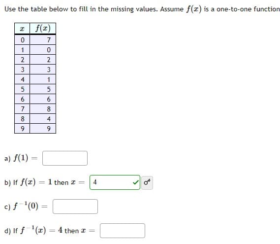 The image contains a table followed by questions requiring incomplete values to be filled based on the data provided. The function \( f(x) \) is stated to be a one-to-one function.

### Table:
The table is as follows:

| \( x \) | \( f(x) \) |
|---------|------------|
| 0       | 7          |
| 1       | 0          |
| 2       | 2          |
| 3       | 3          |
| 4       | 1          |
| 5       | 6          |
| 6       | 5          |
| 7       | 8          |
| 8       | 4          |
| 9       | 9          |

### Questions:

a) \( f(1) = \)  
- Answer: 0

b) If \( f(x) = 1 \) then \( x = \)  
- Answer: 4

c) \( f^{-1}(0) = \)  
- Answer: 1

d) If \( f^{-1}(x) = 4 \) then \( x = \)  
- Answer: 1

The exercise involves using the table to look up values for function \( f(x) \) and its inverse \( f^{-1}(x) \).