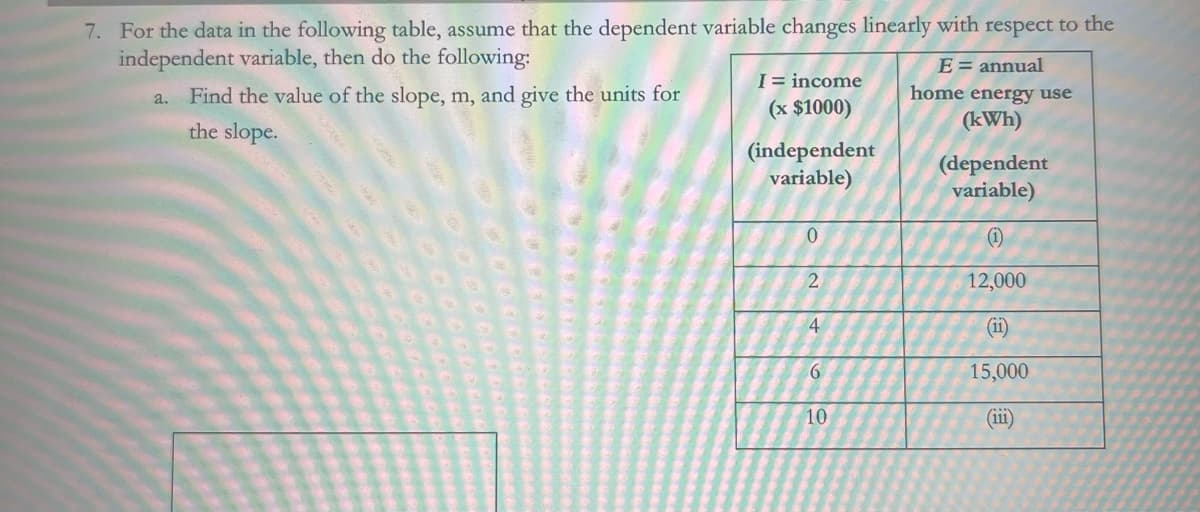 7. For the data in the following table, assume that the dependent variable changes linearly with respect to the
independent variable, then do the following:
a. Find the value of the slope, m, and give the units for
the slope.
I = income
(x $1000)
(independent
E = annual
home energy use
(kWh)
(dependent
variable)
variable)
0
(i)
2
12,000
4
(ii)
6
15,000
10
(iii)