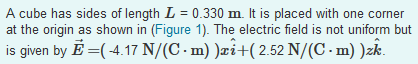 A cube has sides of length L = 0.330 m. It is placed with one corner
at the origin as shown in (Figure 1). The electric field is not uniform but
is given by E =(-4.17 N/(C - m) )xi+( 2.52 N/(C - m) )zk.
