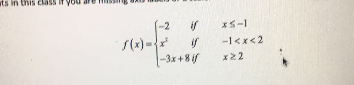 ts in this class it
(-2
if
XS-1
S(x) = {x²
if
-1<x<2
-3x+8 if
x22
