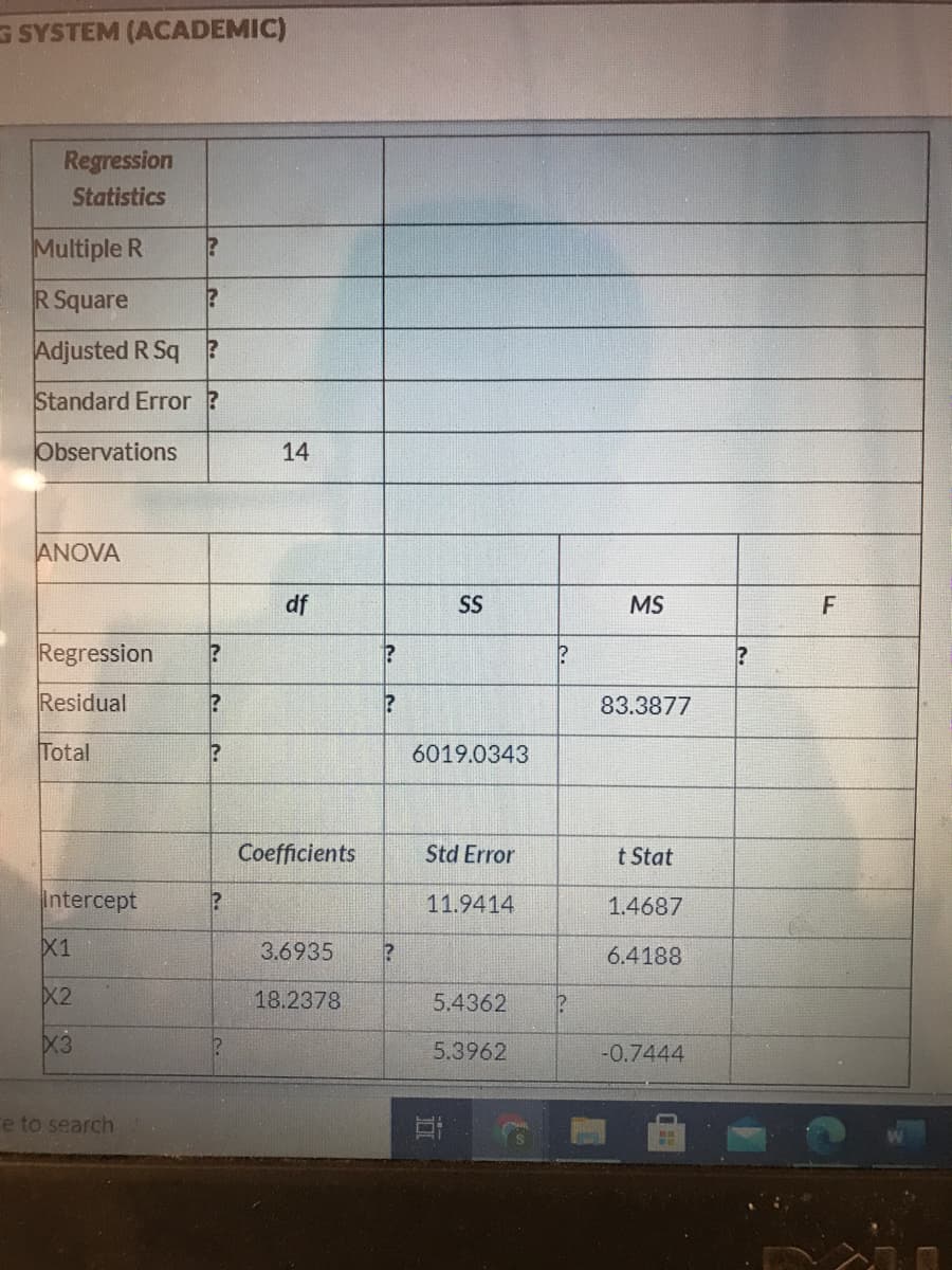 G SYSTEM (ACADEMIC)
Regression
Statistics
Multiple R
R Square
Adjusted R Sq ?
Standard Error ?
Observations
14
ANOVA
df
SS
MS
Regression
Residual
83.3877
Total
6019.0343
Coefficients
Std Error
t Stat
Intercept
11.9414
1.4687
X1
3.6935
6.4188
X2
18.2378
5.4362
x3
-0.7444
5.3962
re to search
