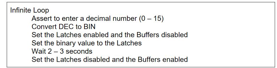 Infinite Loop
Assert to enter a decimal number (0 – 15)
Convert DEC to BIN
Set the Latches enabled and the Buffers disabled
Set the binary value to the Latches
Wait 2 – 3 seconds
Set the Latches disabled and the Buffers enabled
