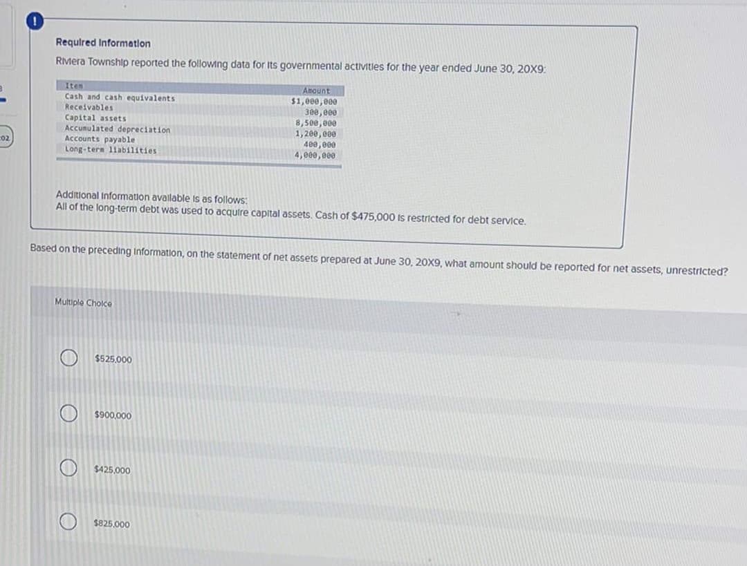 Requlred Information
RMera Township reported the following data for Its governmental activitles for the year ended June 30, 20X9:
Amount
$1,000,ee0
300, ee0
Item
Cash and cash equivalentS
Receivables
Capital assets
Accumulated depreciation
Accounts payable
Long-tern 1iabilities
8,500,800
1,200, eee
400, eee
02
4,000,000
Additional Information avallable is as follows:
All of the long-term debt was used to acquire capital assets. Cash of $475,000 Is restricted for debt service.
Based on the preceding Information, on the statement of net assets prepared at June 30, 20X9, what amount should be reported for net assets, unrestricted?
Multiple Cholce
$525,000
$900,000
$425,000
$825,000
