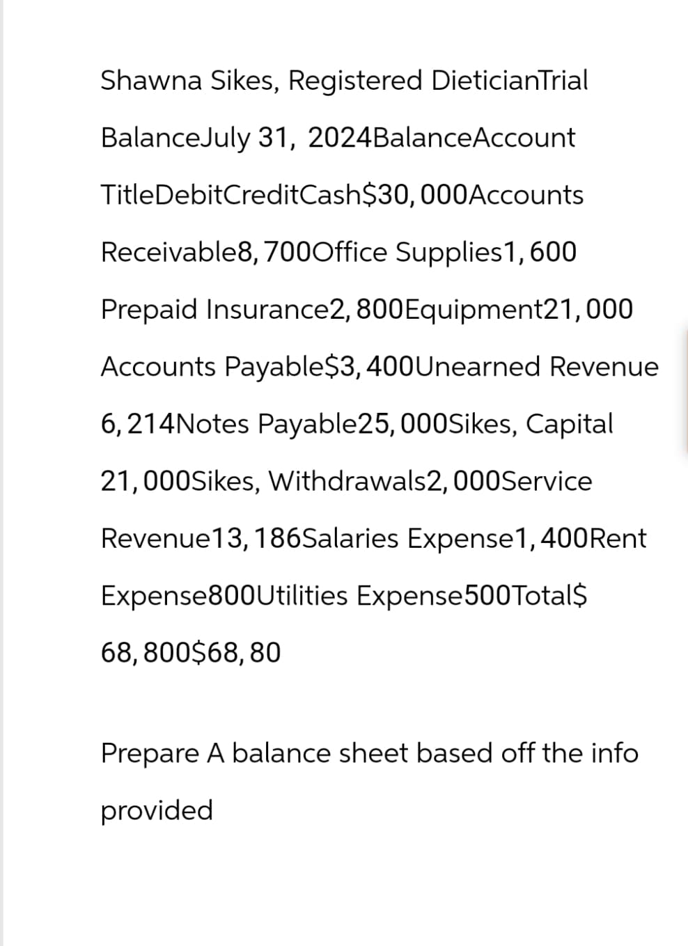 Shawna Sikes, Registered DieticianTrial
BalanceJuly 31, 2024BalanceAccount
Title Debit Credit Cash$30,000Accounts
Receivable8, 700Office Supplies 1,600
Prepaid Insurance2, 800Equipment21,000
Accounts Payable$3,400Unearned Revenue
6,214 Notes Payable 25, 000Sikes, Capital
21,000Sikes, Withdrawals2, 000Service
Revenue13, 186Salaries Expense1, 400Rent
Expense800Utilities Expense500Total$
68,800$68,80
Prepare A balance sheet based off the info
provided